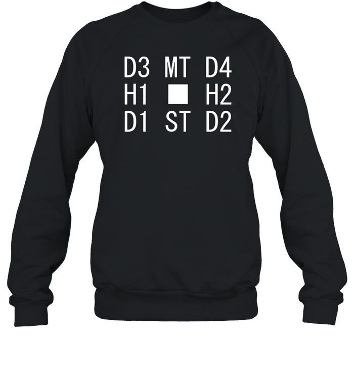Wet Umbrella D3 Mt D4 H1 H2 D1 St D2 Sweatshirt