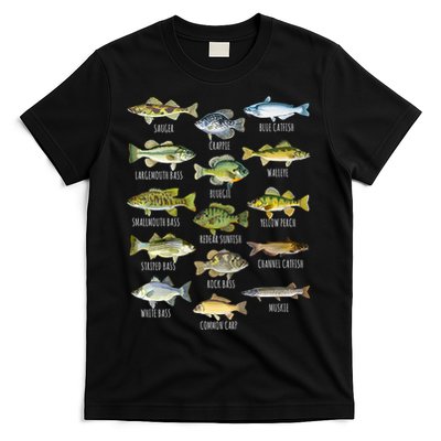 Cool Fish Species Biology Types Of Freshwater Fish Fishing Gift T-Shirt